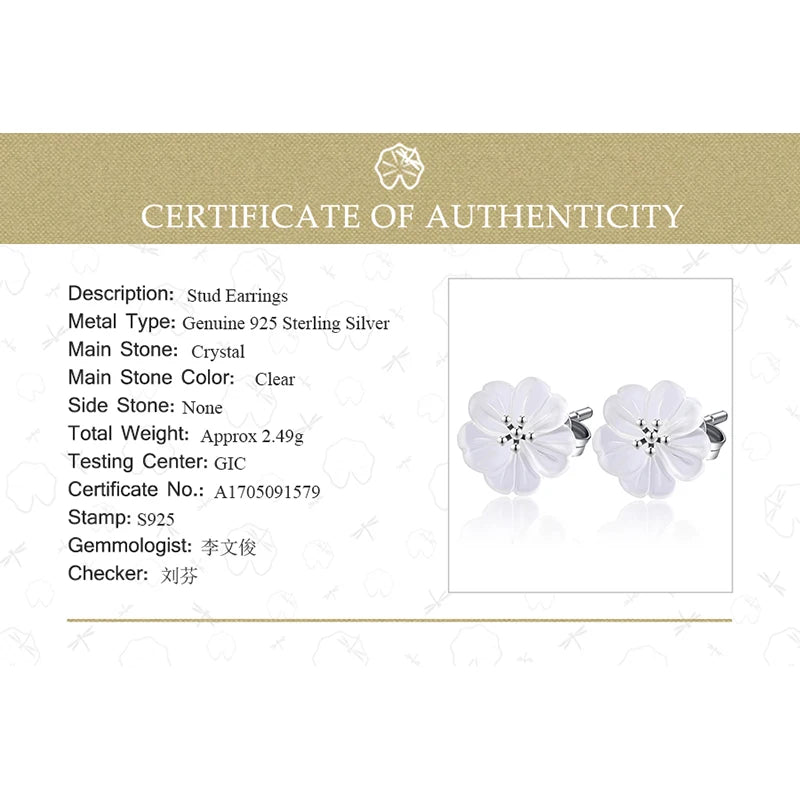 Lotus Sterling Silver Earrings